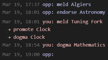 Innovation turn history