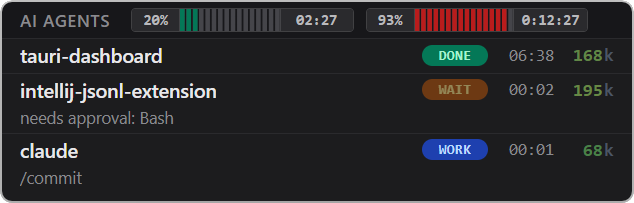 Claude Code Dashboard